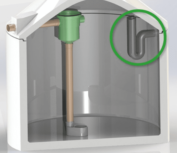 SIPHON